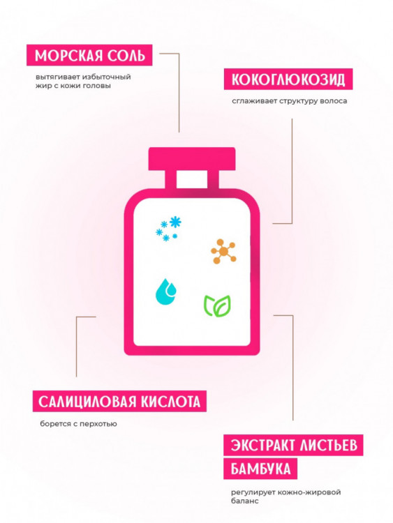 OLJE Шампунь – скраб глубокая очистка для любого типа волос, 450 мл в Сочи