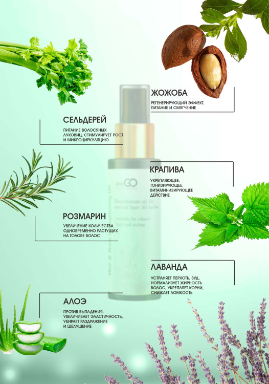 Натуральное масло для волос NovaNature oil for revival hair 30 herbs Dctr.Go Healing Systems 110 мл в Сочи