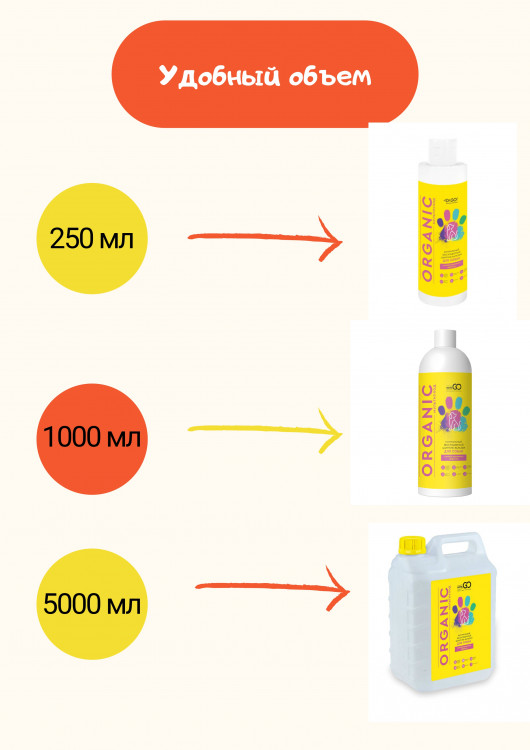 Dctr.Go Шампунь-бальзам для животных  Sнampoo Therapy "Мультиуход" 5000 мл в Сочи